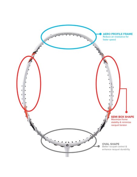 Apacs Assaillant Pro Badminton Racket (Unstrung) 3U 