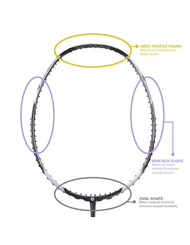 Badmintonschläger Apacs Pro Commander (unbespannt) 3U - Leistungsstark und präzise 