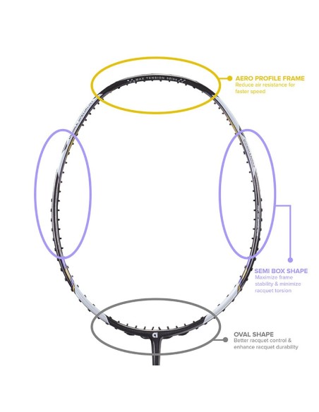 Badmintonschläger Apacs Pro Commander (unbespannt) 3U - Leistungsstark und präzise 